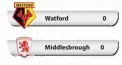  ??  ?? Watford Middlesbro­ugh 0
0