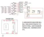  ??  ?? 图4 视频系统框架