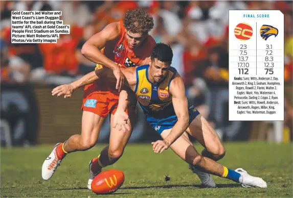  ?? ?? Gold Coast’s Jed Walter and West Coast’s Liam Duggan battle for the ball during the teams’ AFL clash at Gold Coast’s People First Stadium on Sunday. Picture: Matt Roberts/AFL Photos/via Getty Images
