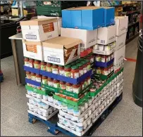  ??  ?? ■ Food supply donations ready to go where needed in the Charnwood community during the coronaviru­s crisis.