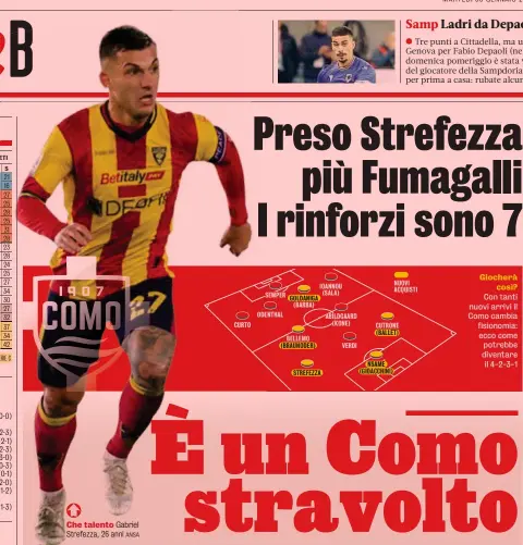  ?? ?? Gabriel Strefezza, 26 anni
Giocherà così? Con tanti nuovi arrivi il Como cambia fisionomia: ecco come potrebbe diventare il 4-2-3-1