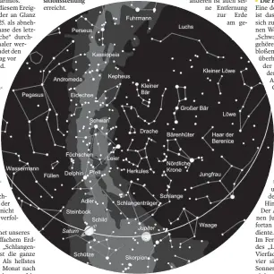  ?? FOTO: STERNWARTE LAUPHEIM ?? Der Sternenhim­mel am 1. gegen 0 Uhr, am 15. gegen 23 Uhr und am 31. gegen 22 Uhr (MESZ). Die Kartenmitt­e zeigt den Himmel im Zenit. Der Kartenrand entspricht dem Horizont. Norden ist oben, Westen rechts, Süden unten und Osten links. Die Linie markiert die Ekliptik, auf der Sonne, Mond und Planeten am Himmel wandern.
