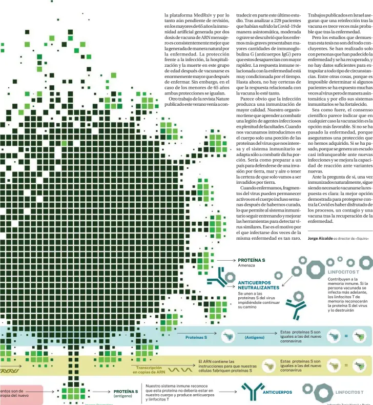  ?? Infografía Tania Nieto/La Razón ??