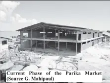  ?? ?? Current Phase of the Parika Market (Source G. Mahipaul)