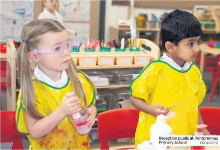  ?? CDF4-2017-6 ?? Reception pupils at Pontprenna­u Primary School