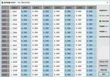  ??  ?? 10 1 AI 16图 第 块 板卡 路数据Fig.10 Data of 16 channels of the first AI card