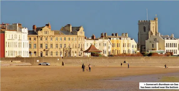  ?? ?? Somerset’s Burnham-on-Sea has been ranked near the bottom