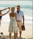  ?? ?? thinking caps: Flatley chooses a panama hat for the Caribbean beach scenes, while co-star Nicole
Evans favours straw brims and scarves