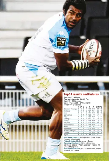  ??  ?? Electrifyi­ng: Joe Ravouvou scored a brilliant solo try for Bayonne