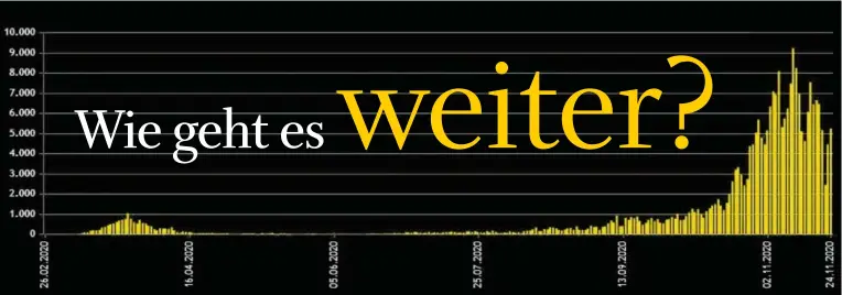  ?? BILD: SN/AGES ?? Die Zahl der Neuinfekti­onen im Sieben-Tages-Schnitt sinkt. Die Sieben-Tage-Inzidenz pro 100.000 Einwohner lag am Mittwoch bei 436,2. Vor einer Woche lag sie bei 554.