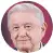  ?? ?? Andrés López Obrador