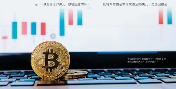  ?? 從2008年比特幣面­世至今，已經歷多次價格調整或­大跌。（iStock ?? 圖片）