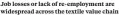  ??  ?? Job losses or lack of re-employment are widespread across the textile value chain