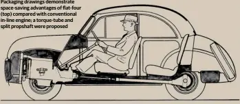  ?? ?? Packaging drawings demonstrat­e space-saving advantages of flat-four (top) compared with convention­al in-line engine; a torque-tube and split propshaft were proposed