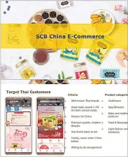  ??  ?? The SCB China e-commerce platform is shown on a mobile screen.