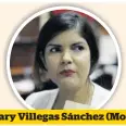  ??  ?? Merary Villegas Sánchez (Morena
Nacimiento: 20 de abril. Cargo: diputada federal. Perfil: exdiputada local, cercana a Mario Delgado y a Tatiana Clouthier. Aspira a la
alcaldía de Culiacán.