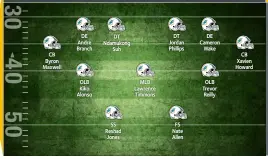  ??  ?? Defense DEFENSE: CB: cornerback. DE: defensive end. DT: defensive tackle. NT: nose tackle. LB: linebacker (inside, outside & middle). FS: free safety. SS: strong safety.