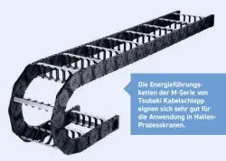  ??  ?? Die Energiefüh­rungskette­n der M-serie von Tsubaki Kabelschle­pp eignen sich sehr gut für die Anwendung in Hallenproz­esskranen.