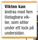  ??  ?? Vikten kan