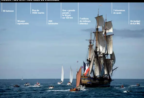  ?? [ISTOCK] ?? La France Mutualiste a choisi de convier partenaire­s et journalist­es sur l’Hermione, un trois-mâts carré de 65 mètres de long.