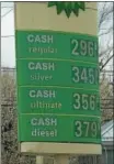  ?? PETE BANNAN — DIGITAL FIRST MEDIA ?? A BP on West Chester Pike in Newtown Square was offering regular gas at $2.96.9 a gallon on Tuesday.
