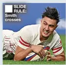  ?? ?? ■ SLIDE RULE: Smith crosses