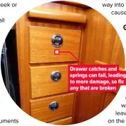  ?? ?? Drawer catches and springs can fail, leading to more damage, so fix any that are broken