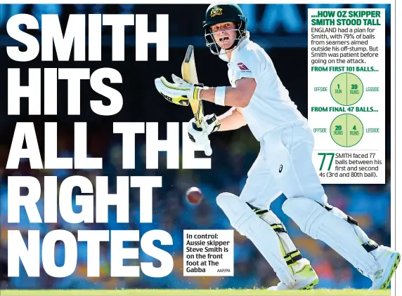  ?? AAP/PA ?? In control: Aussie skipper Steve Smith is on the front foot at The Gabba