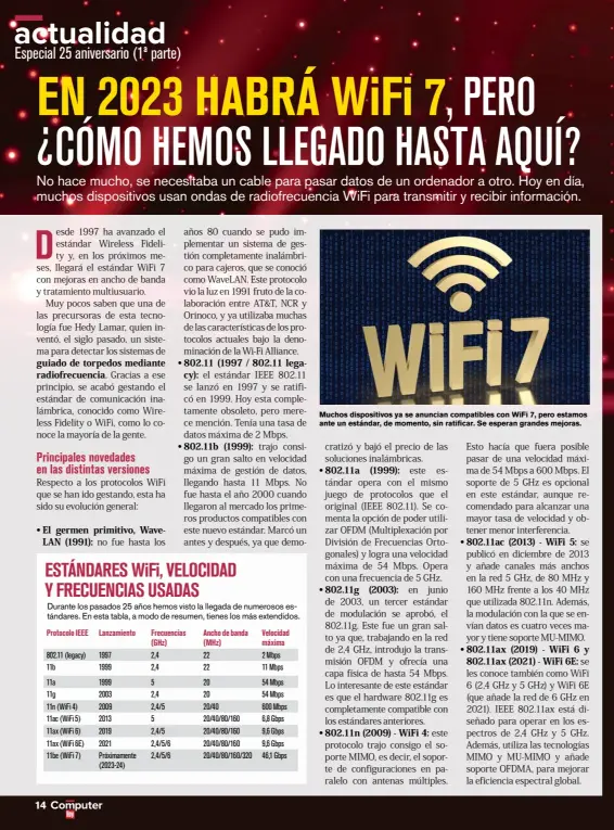  ?? ?? Muchos dispositiv­os ya se anuncian compatible­s con wifi 7, pero estamos ante un estándar, de momento, sin ratificar. Se esperan grandes mejoras.