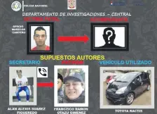  ??  ?? El esquema que trazaron los investigad­ores en torno al crimen del reciclador, Sergio Marecos Cantero, el viernes pasado.