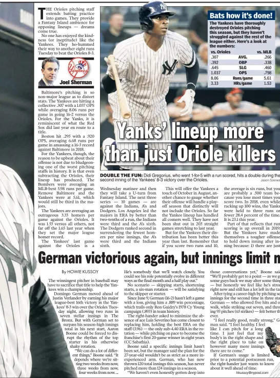  ?? Jason Szenes ?? DOUBLE THE FUN: Didi Gregorius, who went 1-for-5 with a run scored, hits a double during the second inning of the Yankees’ 8-3 victory over the Orioles.