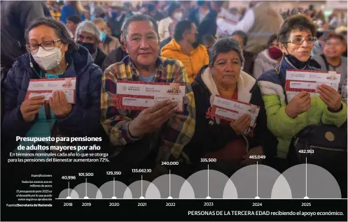  ?? De Hacienda ?? PERSONAS DE LA TERCERA EDAD recibiendo el apoyo económico.