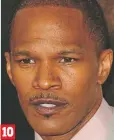  ??  ?? Jamie Foxx 85.46%