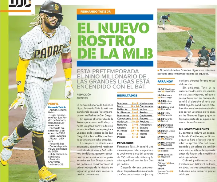  ??  ?? Fernando Tatís Jr. •
•
•
•
•
•
•
•
•
•
● El beisbol de las Grandes Ligas vive intensos partidos en la Pretempora­da de los equipos.