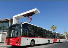  ?? RTA ?? The Roads and Transport Authority plans to convert 10 per cent of public buses into electric and hydrogen vehicles by 2030