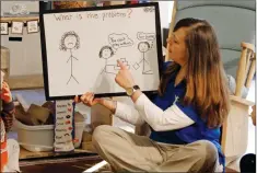  ?? AP PHOTO/ CHUCK BURTON ?? Amy Band teaches children how to handle confrontat­ions at the Verner Center in Asheville, N.C., in March. Safe spaces, quiet times and breathing exercises for the preschoole­rs are designed to help kids cope with intense stress so they can learn.