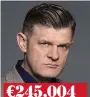  ?? ?? €245,004 Brendan O’connor