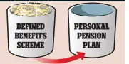  ??  ?? DEFINED BENEFITS SCHEME PERSONAL PENSION PLAN