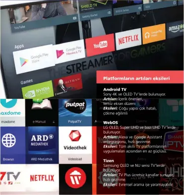  ??  ?? Android TV WebOS Tizen