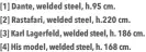  ??  ?? [1] Dante, welded steel, h.95 cm.
[2] Rastafari, welded steel, h.220 cm.
[3] Karl Lagerfeld, welded steel, h. 186 cm. [4] His model, welded steel, h. 168 cm.