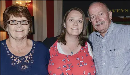  ??  ?? Jacinta Mc Evoy , Sarah Maher and Brendan Mc Evoy at the St Johns Ambulance Drogheda Race Night at Garveys Pub