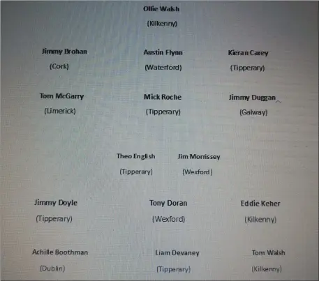  ??  ?? Henry Wymbs’ hurling team of the 1960s.