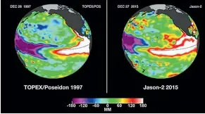  ?? NASA ?? Extreme El Ninos, such as 1997-98 (left) and 2015-16, are likely to become more common in the future because of climate change.