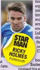  ??  ?? STAR MAN RICKY HOLME
S Portsm
outh