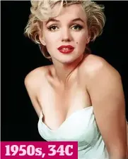  ?? ?? MARILYN MONROE was the ultimate pin-up — curvier, sexier and bigger-breasted. Postwar women indulged themselves more and were confident about carrying more weight
1950s, 34C