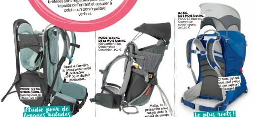  ??  ?? POIDS : 3,3 KG. 6 MOIS-3 ANS. Sapling 2021 de Thule, 329 €
Rangé à l’arrière, le grand pare-soleil protection UPF 50 se déploie facilement.
POIDS : 2,75 KG. DE 12 MOIS À 18 KG. Kid Comfort Plus Deuter chez Decathlon, 150 €
Malin, la protection pluie rangée dans le rebord du canopy (amovible).
Il tient debout tout seul grâce à son support intégré. Étudié pour de longues balades Le plus roots! 2,3 KG.
DE 6 MOIS À 15 KG. POCO LT blue sky, Osprey sur speck-sports, 240,20 € Très protecteur