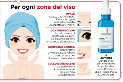  ??  ?? ANTI ETÀ Con tre attivi per rimpolpare in profondità: Hyalu B5 Serum di La Roche Posay (30ml, € 39).