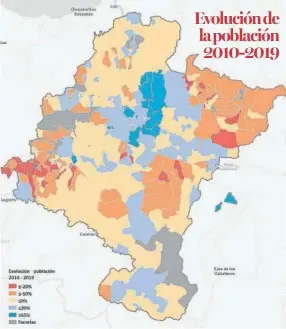  ?? Infografía: Observator­io Territoria­l de Navarra dependient­e de Lursarea (sociedad pública Nasuvinsa) ?? Evolución de la población 2010-2019
