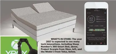  ?? PHOTOS COURTESY OF, LEFT, MICROSOFT; ABOVE; SLEEP NUMBER; AND BELOW. TESLA MOTORS VIA AP ?? WHAT’S IN STORE: The year 2017 is expected to see many tech innovation­s, including Sleep Number’s 360 Smart Bed, above, Project Scorpio from Xbox, left, and the Model 3 from Telsa, below.