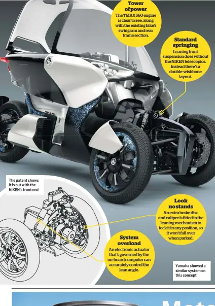  ??  ?? The patent shows it is out with the NIKEN’s front end
Tower of power
The TMAX 560 engine is clear to see, along with the existing bike’s swingarm and rear frame section.
System overload
An electronic actuator that’s governed by the on-board computer can accurately control the lean angle.
Standard springing
Leaning front suspension does without the NIKEN telescopic­s. Instead there’s a double-wishbone layout.
Look no stands
An extra brake disc and caliper is fitted to the leaning mechanism to lock it in any position, so it won’t fall over when parked.
Yamaha showed a similar system on this concept